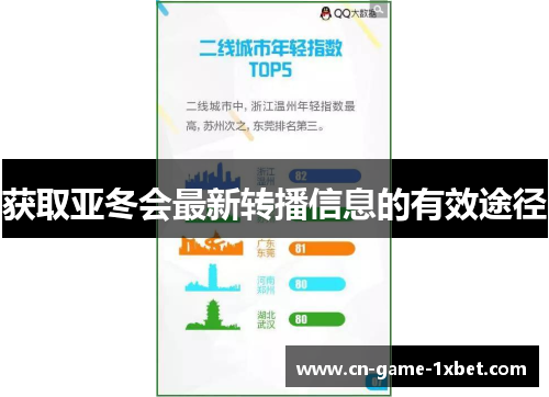 获取亚冬会最新转播信息的有效途径 获取亚冬会最新转播信息的有效途径