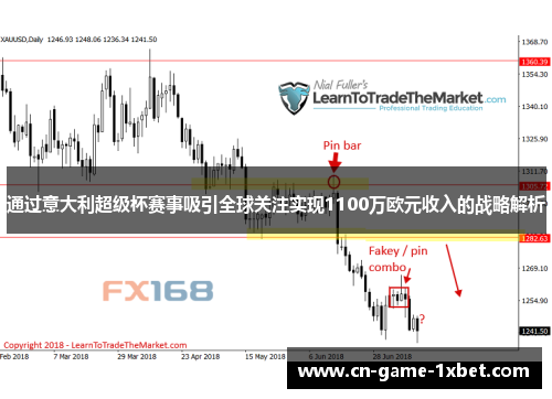 通过意大利超级杯赛事吸引全球关注实现1100万欧元收入的战略解析