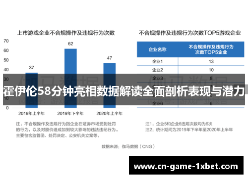 霍伊伦58分钟亮相数据解读全面剖析表现与潜力